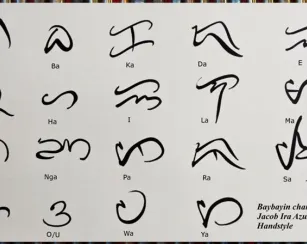 Chart of Baybayin characters in black calligraphic strokes on a white background, with Romanized syllable labels beneath each symbol. A caption identifies it as Jacob Ira Azurin Vijandre’s Baybayin handstyle. Decorative multicolored bamboo frames the chart.
