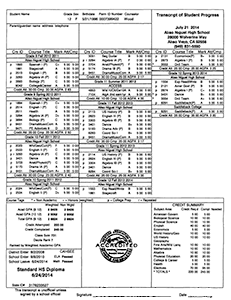 District Hight School Transcript