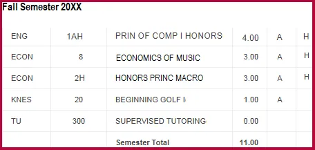 Honors courses shown with an "H" on a transcript.