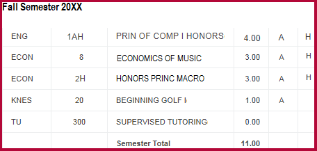 Honors courses shown with an "H" on a transcript.